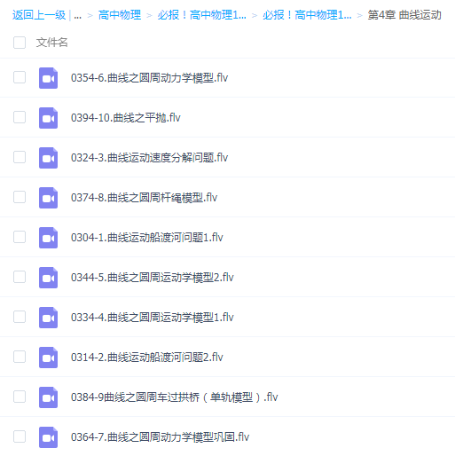 高中物理100个黄金解题模型